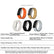 Tekvon Magnetic Silicone Loop Band for Whoop 5.0 (Standard & ECG Models)