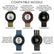Tekvon Canvas Nylon Smartwatch Band for Garmin Forerunner 235 / 735XT / 220 / 230