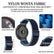 Tekvon Nylon Hook-and-Loop Band for Garmin 22mm & 26mm QuickFit Watches
